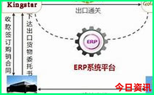 北方旅游团报价五日游